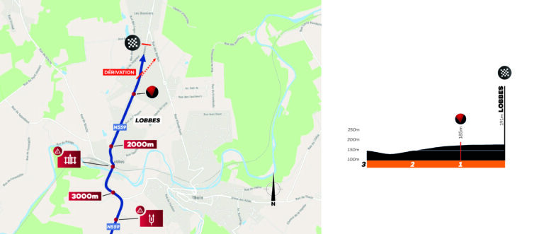 ETAPES | Derniers Kms - Lobbes