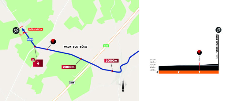 ETAPES | Derniers Kms - Vaux-sur-Sure