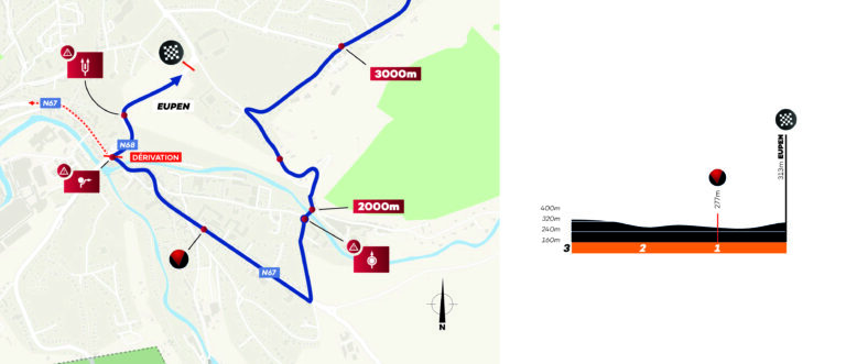 ETAPES | Derniers Kms - Eupen
